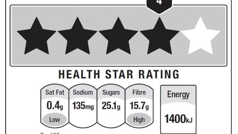 Controversial Food Health Star Rating System Reinstated in Australia