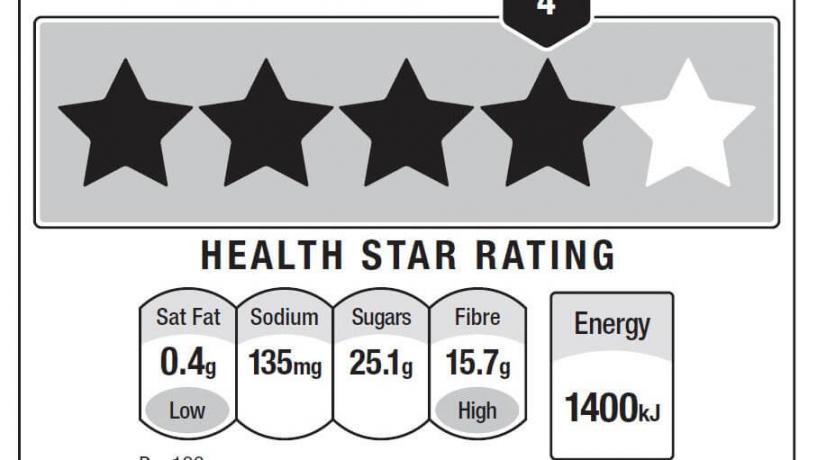 Controversial Food Health Star Rating System Reinstated