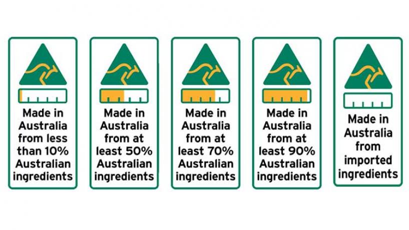 New Food Labelling Laws Begin July 1