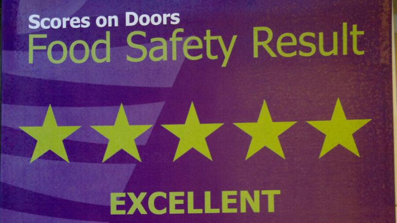 South Australia Rolls Out New Food Safety Rating System